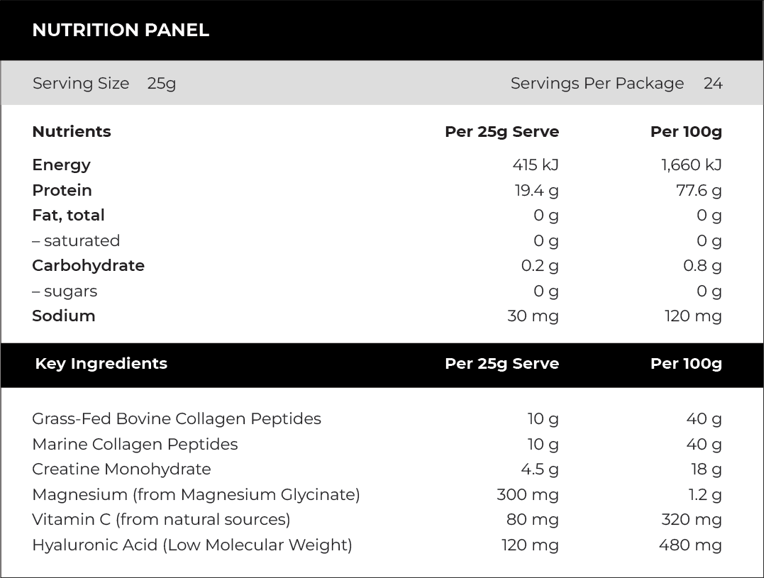 Dayfuel THRIVE
