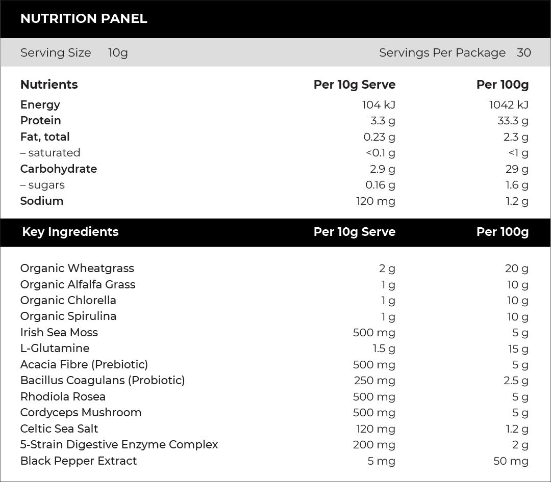 Dayfuel CLEANSE
